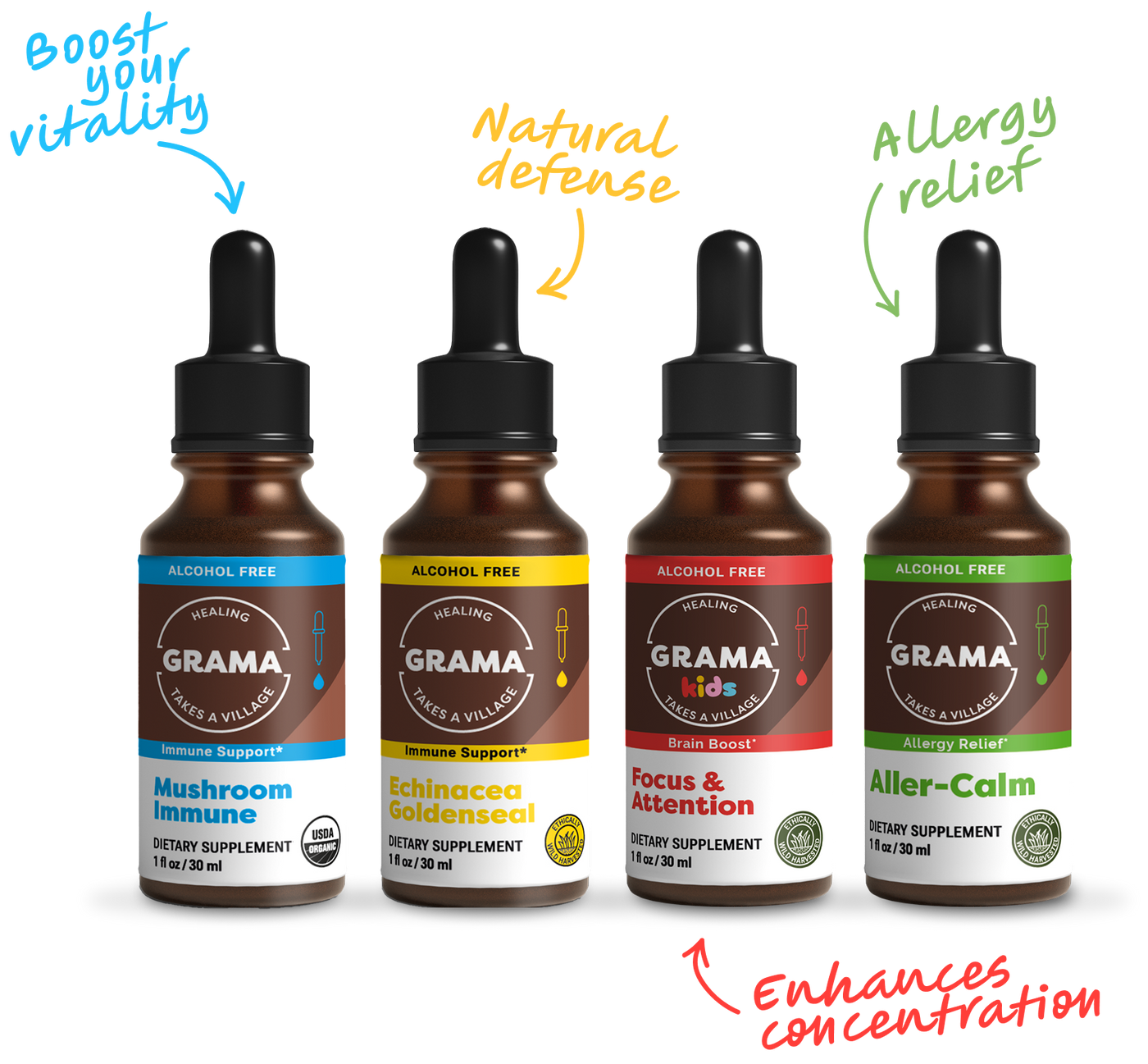 Grama supplement products